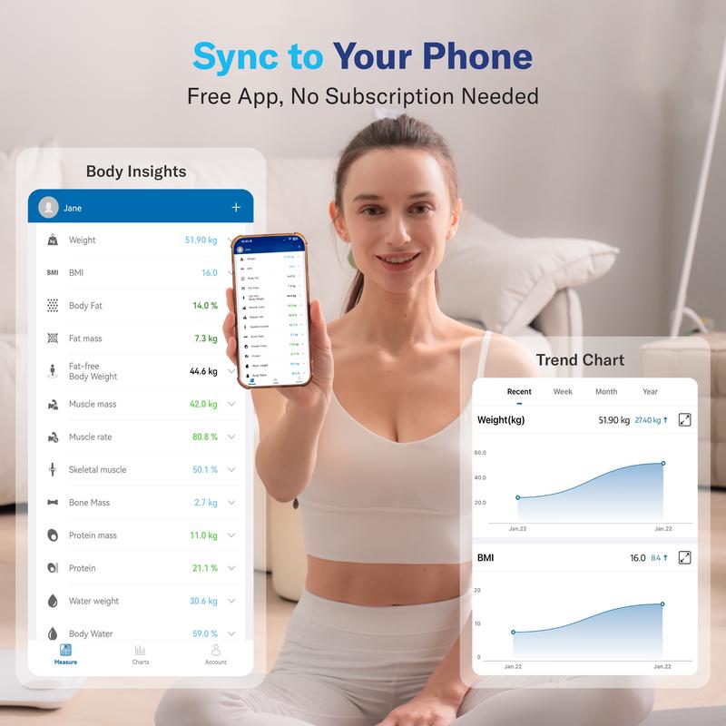 Folura™ Smart Body Fat Scale